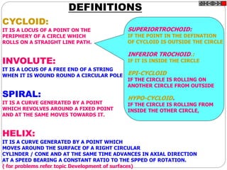 CYCLOID:
IT IS A LOCUS OF A POINT ON THE
PERIPHERY OF A CIRCLE WHICH
ROLLS ON A STRAIGHT LINE PATH.
INVOLUTE:
IT IS A LOCUS OF A FREE END OF A STRING
WHEN IT IS WOUND ROUND A CIRCULAR POLE
SPIRAL:
IT IS A CURVE GENERATED BY A POINT
WHICH REVOLVES AROUND A FIXED POINT
AND AT THE SAME MOVES TOWARDS IT.
HELIX:
IT IS A CURVE GENERATED BY A POINT WHICH
MOVES AROUND THE SURFACE OF A RIGHT CIRCULAR
CYLINDER / CONE AND AT THE SAME TIME ADVANCES IN AXIAL DIRECTION
AT A SPEED BEARING A CONSTANT RATIO TO THE SPPED OF ROTATION.
( for problems refer topic Development of surfaces)
DEFINITIONS
SUPERIORTROCHOID:
IF THE POINT IN THE DEFINATION
OF CYCLOID IS OUTSIDE THE CIRCLE
INFERIOR TROCHOID.:
IF IT IS INSIDE THE CIRCLE
EPI-CYCLOID
IF THE CIRCLE IS ROLLING ON
ANOTHER CIRCLE FROM OUTSIDE
HYPO-CYCLOID.
IF THE CIRCLE IS ROLLING FROM
INSIDE THE OTHER CIRCLE,
 