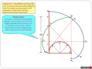1
2
3
4
D
1
2
3
4
A
B
A1
B1
A2 B2
A3
B3
A4
B4
PROBLEM 21 : Rod AB 85 mm long rolls
over a semicircular pole without slipping
from it’s initially vertical position till it
becomes up-side-down vertical.
Draw locus of both ends A & B.
Solution Steps?
If you have studied previous problems
properly, you can surely solve this also.
Simply remember that this being a rod,
it will roll over the surface of pole.
Means when one end is approaching,
other end will move away from poll.
OBSERVE ILLUSTRATION CAREFULLY!
 
