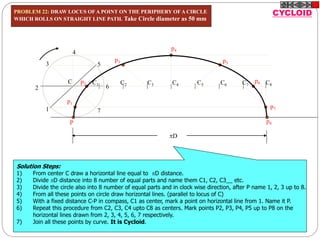 P
C1 C2 C3 C4 C5 C6 C7 C8
p1
p2
p3
p4
p5
p6
p7
p8
1
2
3
4
5
6
7
C
D
CYCLOIDPROBLEM 22: DRAW LOCUS OF A POINT ON THE PERIPHERY OF A CIRCLE
WHICH ROLLS ON STRAIGHT LINE PATH. Take Circle diameter as 50 mm
Solution Steps:
1) From center C draw a horizontal line equal to D distance.
2) Divide D distance into 8 number of equal parts and name them C1, C2, C3__ etc.
3) Divide the circle also into 8 number of equal parts and in clock wise direction, after P name 1, 2, 3 up to 8.
4) From all these points on circle draw horizontal lines. (parallel to locus of C)
5) With a fixed distance C-P in compass, C1 as center, mark a point on horizontal line from 1. Name it P.
6) Repeat this procedure from C2, C3, C4 upto C8 as centers. Mark points P2, P3, P4, P5 up to P8 on the
horizontal lines drawn from 2, 3, 4, 5, 6, 7 respectively.
7) Join all these points by curve. It is Cycloid.
 