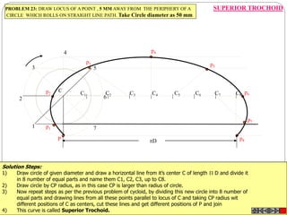 C1 C2 C3 C4 C5 C6 C7 C8
p1
p2
p3
p4
p5
p6
p7
p8
1
2
3
4
5
6
7
C
D
SUPERIOR TROCHOID
P
PROBLEM 23: DRAW LOCUS OF A POINT , 5 MM AWAY FROM THE PERIPHERY OF A
CIRCLE WHICH ROLLS ON STRAIGHT LINE PATH. Take Circle diameter as 50 mm
Solution Steps:
1) Draw circle of given diameter and draw a horizontal line from it’s center C of length  D and divide it
in 8 number of equal parts and name them C1, C2, C3, up to C8.
2) Draw circle by CP radius, as in this case CP is larger than radius of circle.
3) Now repeat steps as per the previous problem of cycloid, by dividing this new circle into 8 number of
equal parts and drawing lines from all these points parallel to locus of C and taking CP radius wit
different positions of C as centers, cut these lines and get different positions of P and join
4) This curve is called Superior Trochoid.
 