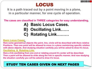 LOCUS
It is a path traced out by a point moving in a plane,
in a particular manner, for one cycle of operation.
The cases are classified in THREE categories for easy understanding.
A} Basic Locus Cases.
B} Oscillating Link……
C} Rotating Link………
Basic Locus Cases:
Here some geometrical objects like point, line, circle will be described with there relative
Positions. Then one point will be allowed to move in a plane maintaining specific relation
with above objects. And studying situation carefully you will be asked to draw it’s locus.
Oscillating & Rotating Link:
Here a link oscillating from one end or rotating around it’s center will be described.
Then a point will be allowed to slide along the link in specific manner. And now studying
the situation carefully you will be asked to draw it’s locus.
STUDY TEN CASES GIVEN ON NEXT PAGES
 