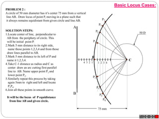 A
B
p
4 3 2 1 1 2 3 4
P1
P2
P3
P4
P5
P6
P7
P8
C
SOLUTION STEPS:
1.Locate center of line, perpendicular to
AB from the periphery of circle. This
will be initial point P.
2.Mark 5 mm distance to its right side,
name those points 1,2,3,4 and from those
draw lines parallel to AB.
3.Mark 5 mm distance to its left of P and
name it 1,2,3,4.
4.Take C-1 distance as radius and C as
center draw an arc cutting first parallel
line to AB. Name upper point P1 and
lower point P2.
5.Similarly repeat this process by taking
again 5mm to right and left and locate
P3P4.
6.Join all these points in smooth curve.
It will be the locus of P equidistance
from line AB and given circle.
50 D
75 mm
PROBLEM 2 :
A circle of 50 mm diameter has it’s center 75 mm from a vertical
line AB.. Draw locus of point P, moving in a plane such that
it always remains equidistant from given circle and line AB.
Basic Locus Cases:
 