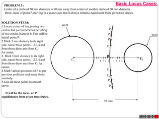 95 mm
30 D
60 D
p
4 3 2 1 1 2 3 4
C2C1
P1
P2
P3
P4
P5
P6
P7
P8
PROBLEM 3 :
Center of a circle of 30 mm diameter is 90 mm away from center of another circle of 60 mm diameter.
Draw locus of point P, moving in a plane such that it always remains equidistant from given two circles.
SOLUTION STEPS:
1.Locate center of line,joining two
centers but part in between periphery
of two circles.Name it P. This will be
initial point P.
2.Mark 5 mm distance to its right
side, name those points 1,2,3,4 and
from those draw arcs from C1
As center.
3. Mark 5 mm distance to its right
side, name those points 1,2,3,4 and
from those draw arcs from C2 As
center.
4.Mark various positions of P as per
previous problems and name those
similarly.
5.Join all these points in smooth
curve.
It will be the locus of P
equidistance from given two circles.
Basic Locus Cases:
 
