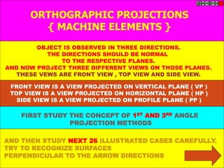 ORTHOGRAPHIC PROJECTIONS
{ MACHINE ELEMENTS }
OBJECT IS OBSERVED IN THREE DIRECTIONS.
THE DIRECTIONS SHOULD BE NORMAL
TO THE RESPECTIVE PLANES.
AND NOW PROJECT THREE DIFFERENT VIEWS ON THOSE PLANES.
THESE VEWS ARE FRONT VIEW , TOP VIEW AND SIDE VIEW.
FRONT VIEW IS A VIEW PROJECTED ON VERTICAL PLANE ( VP )
TOP VIEW IS A VIEW PROJECTED ON HORIZONTAL PLANE ( HP )
SIDE VIEW IS A VIEW PROJECTED ON PROFILE PLANE ( PP )
AND THEN STUDY NEXT 26 ILLUSTRATED CASES CAREFULLY.
TRY TO RECOGNIZE SURFACES
PERPENDICULAR TO THE ARROW DIRECTIONS
FIRST STUDY THE CONCEPT OF 1ST AND 3RD ANGLE
PROJECTION METHODS
 