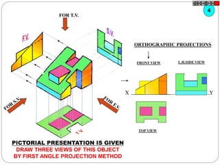 FOR T.V.
ORTHOGRAPHIC PROJECTIONS
FRONT VIEW
TOP VIEW
L.H.SIDE VIEW
X Y
4
PICTORIAL PRESENTATION IS GIVEN
DRAW THREE VIEWS OF THIS OBJECT
BY FIRST ANGLE PROJECTION METHOD
 