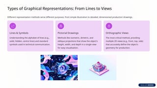 Engineering-Graphics-Graphical-Representation-and-Projection-Basics.pptx