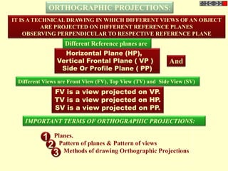 Engineering Graphics | PPSX