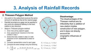3. Analysis of Rainfall Records
2. Thiessen Polygon Method
Disadvantage:
The disadvantages of the
Thiessen method are its
inflexibility that is addition of
new station implies
construction of new polygon,
and it does not directly
account for
orographic influences of
rainfall.
 