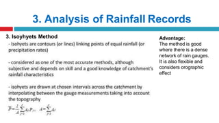 3. Analysis of Rainfall Records
3. Isoyhyets Method Advantage:
The method is good
where there is a dense
network of rain gauges.
It is also flexible and
considers orographic
effect
 