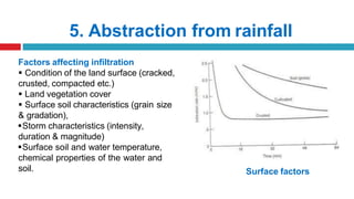 5. Abstraction from rainfall
Factors affecting infiltration
 Condition of the land surface (cracked,
crusted, compacted etc.)
 Land vegetation cover
 Surface soil characteristics (grain size
& gradation),
Storm characteristics (intensity,
duration & magnitude)
Surface soil and water temperature,
chemical properties of the water and
soil. Surface factors
 