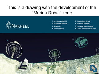 This is a drawing with the development of the “Marina Dubai” zone 5. “Los jardines de Alá” 6. “Las Islas Jumeirah” 7. Torres del Lago Jumeirah 8. Ciudad Internacional de Dubai 1. La Palmera Jebel Alí 2. La Palmera Jumeirah  3. “El Mundo” 4. Zona Comercial 