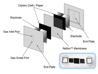 Engineering Masterclasses