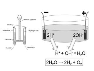 Engineering Masterclasses