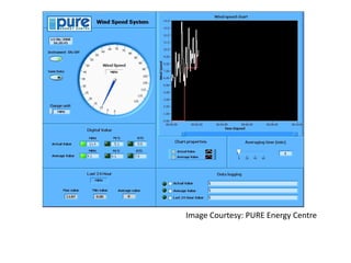 Engineering Masterclasses