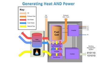 Engineering Masterclasses