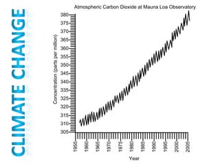 Engineering Masterclasses