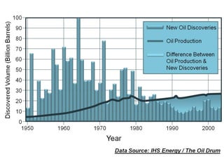 Engineering Masterclasses