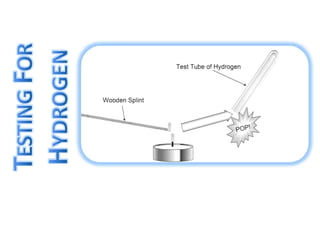 Engineering Masterclasses