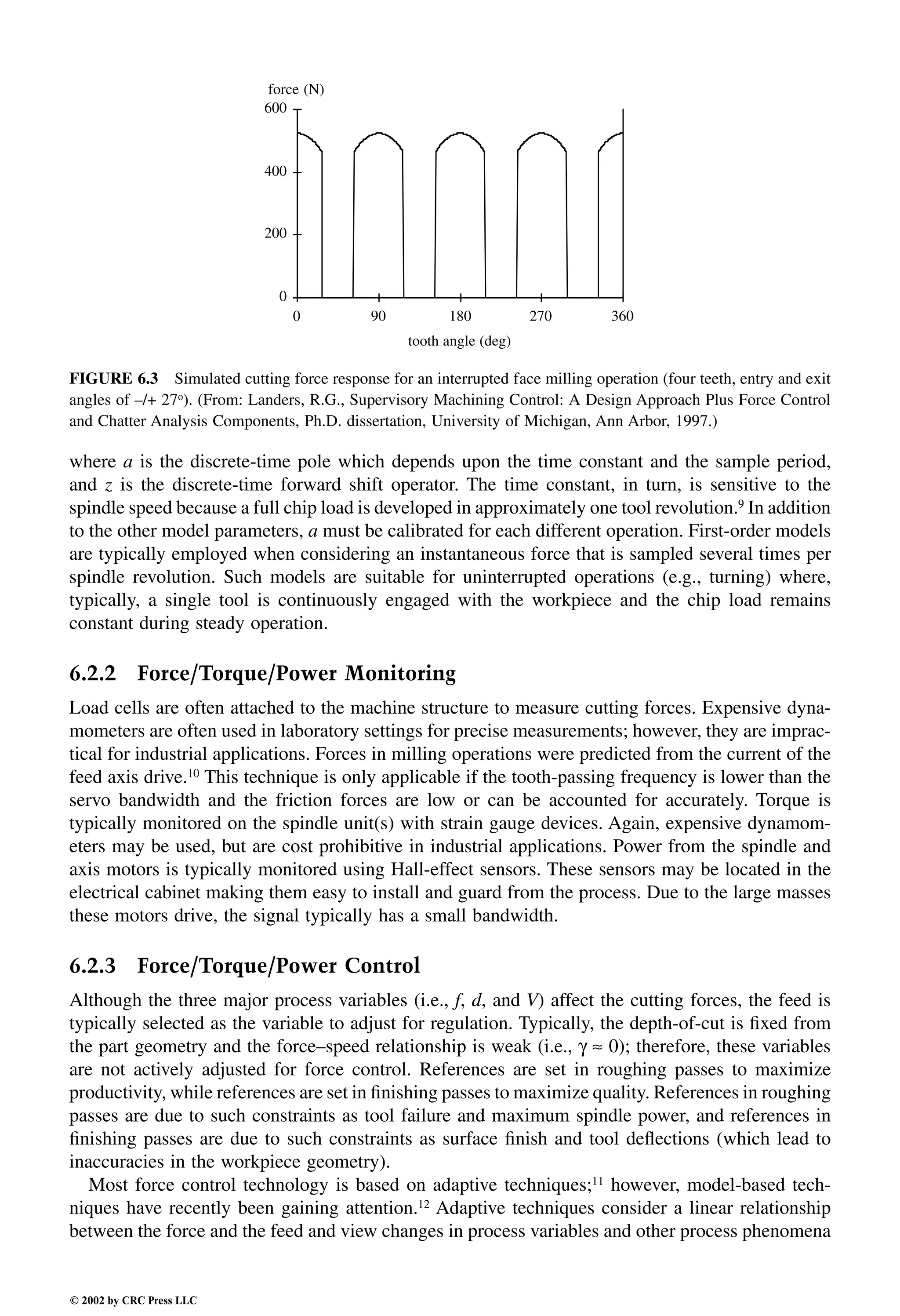 Engineering - Mechanical Systems Design Handbook.pdf