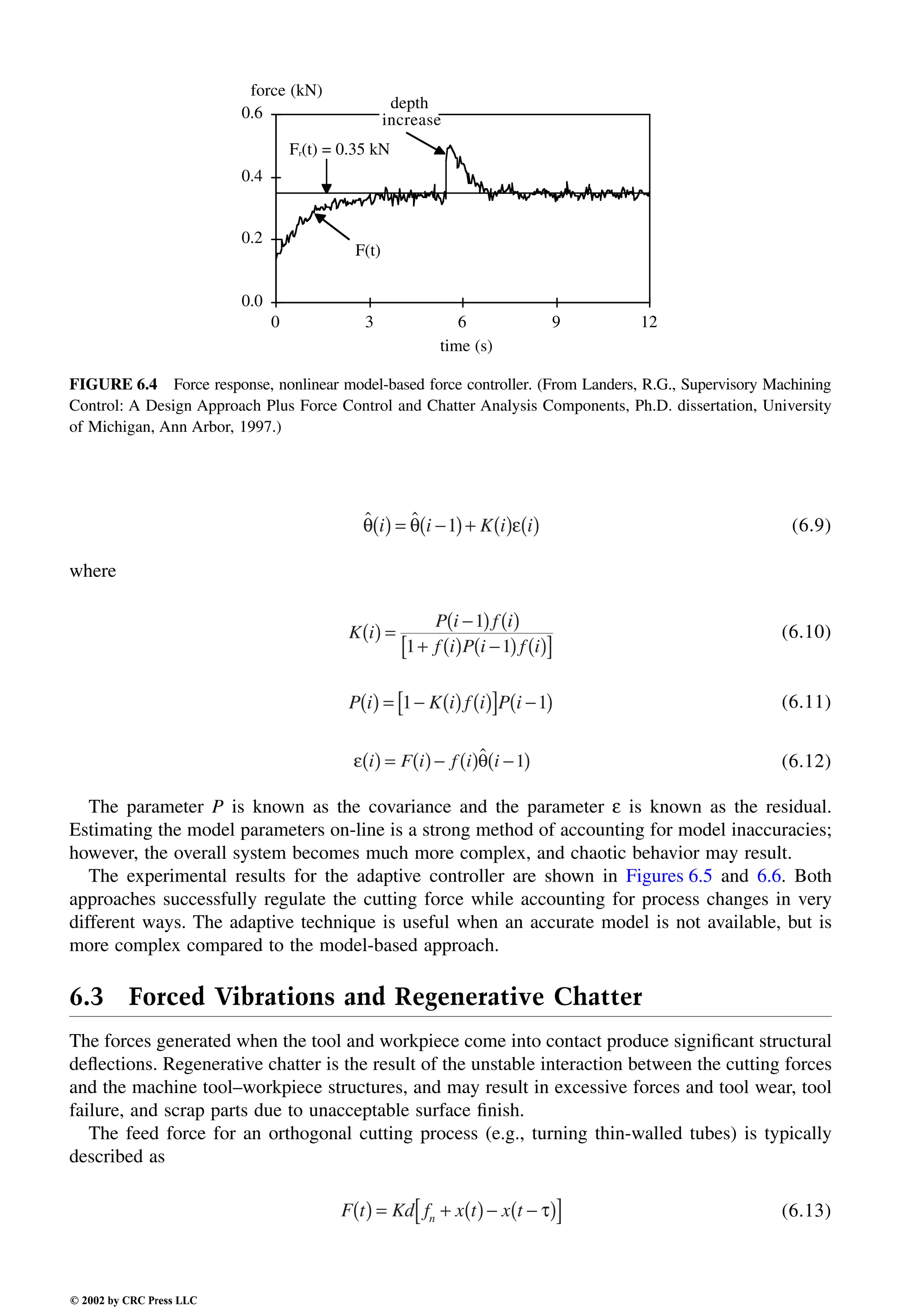 Engineering - Mechanical Systems Design Handbook.pdf