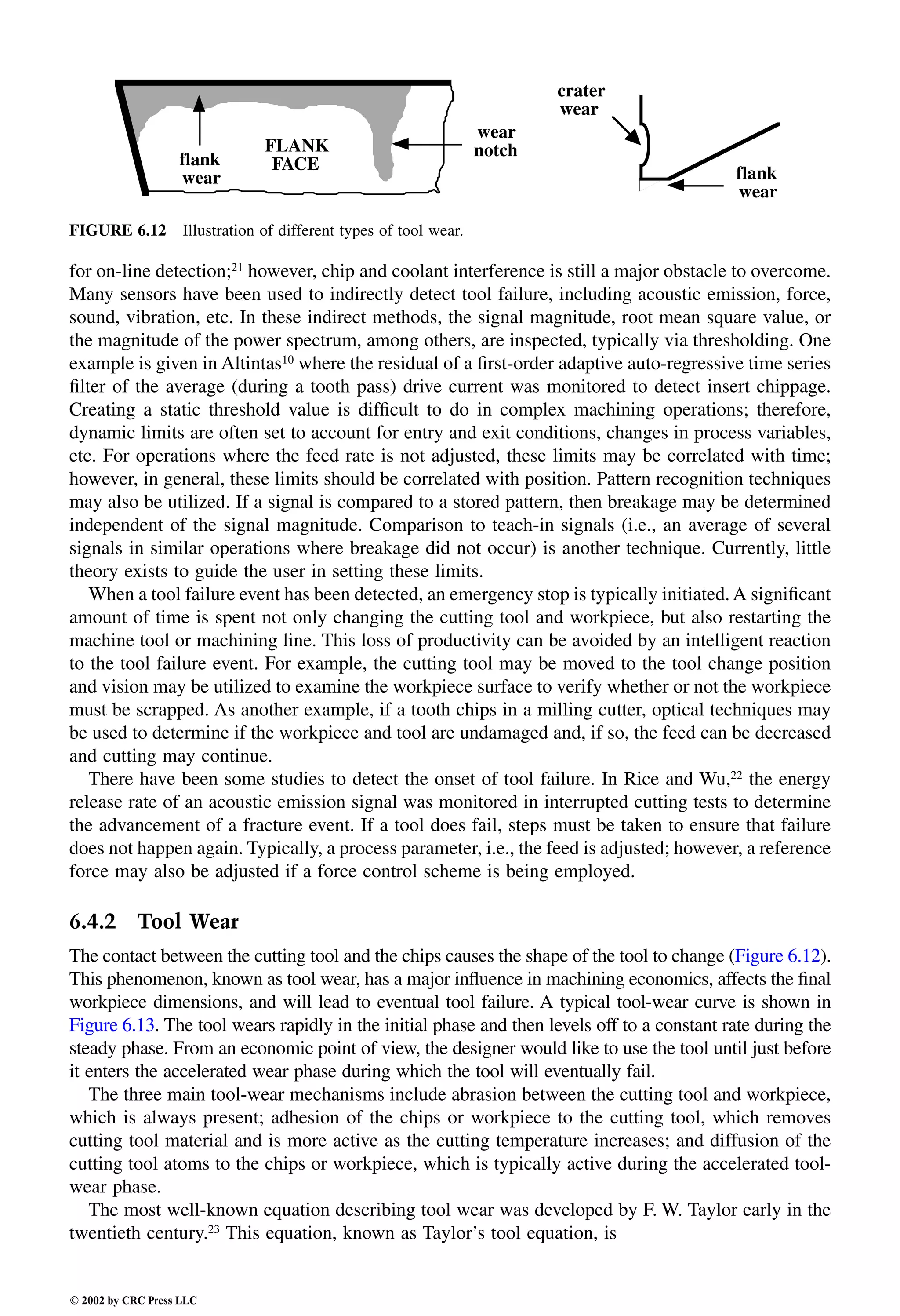 Engineering - Mechanical Systems Design Handbook.pdf