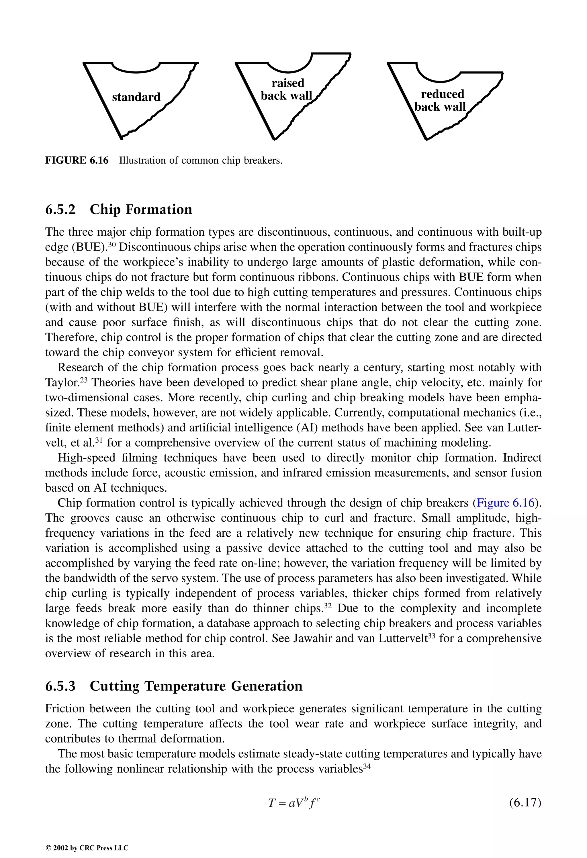 Engineering - Mechanical Systems Design Handbook.pdf