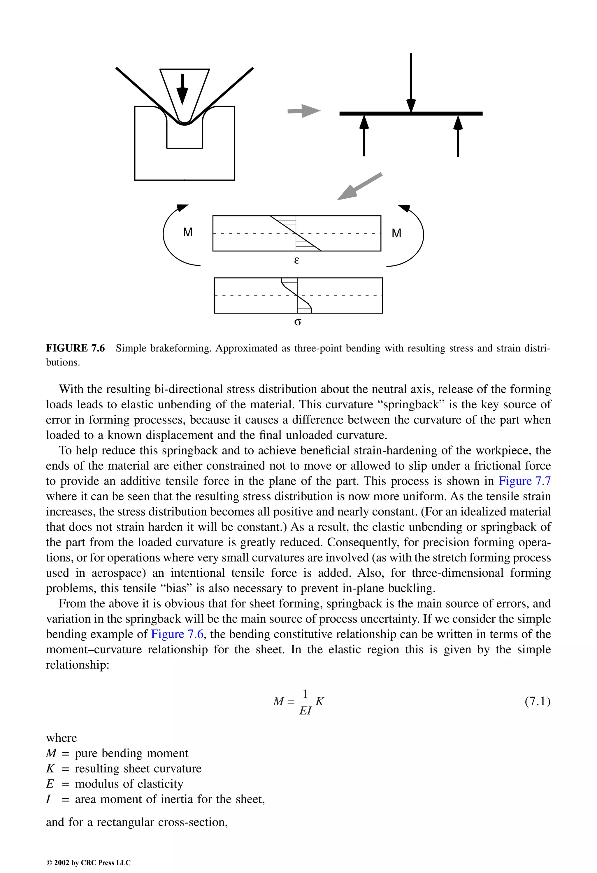 Engineering - Mechanical Systems Design Handbook.pdf