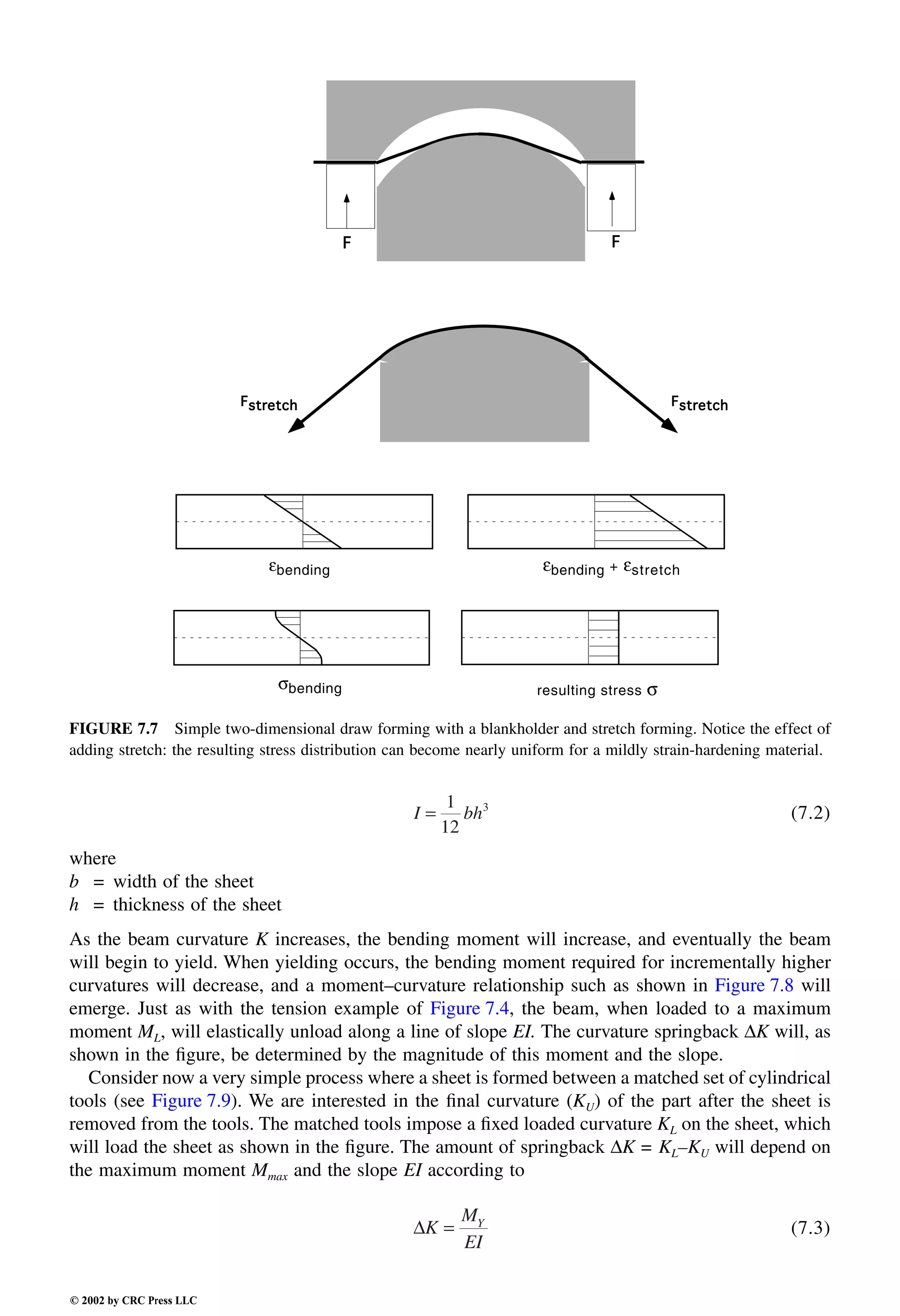 Engineering - Mechanical Systems Design Handbook.pdf
