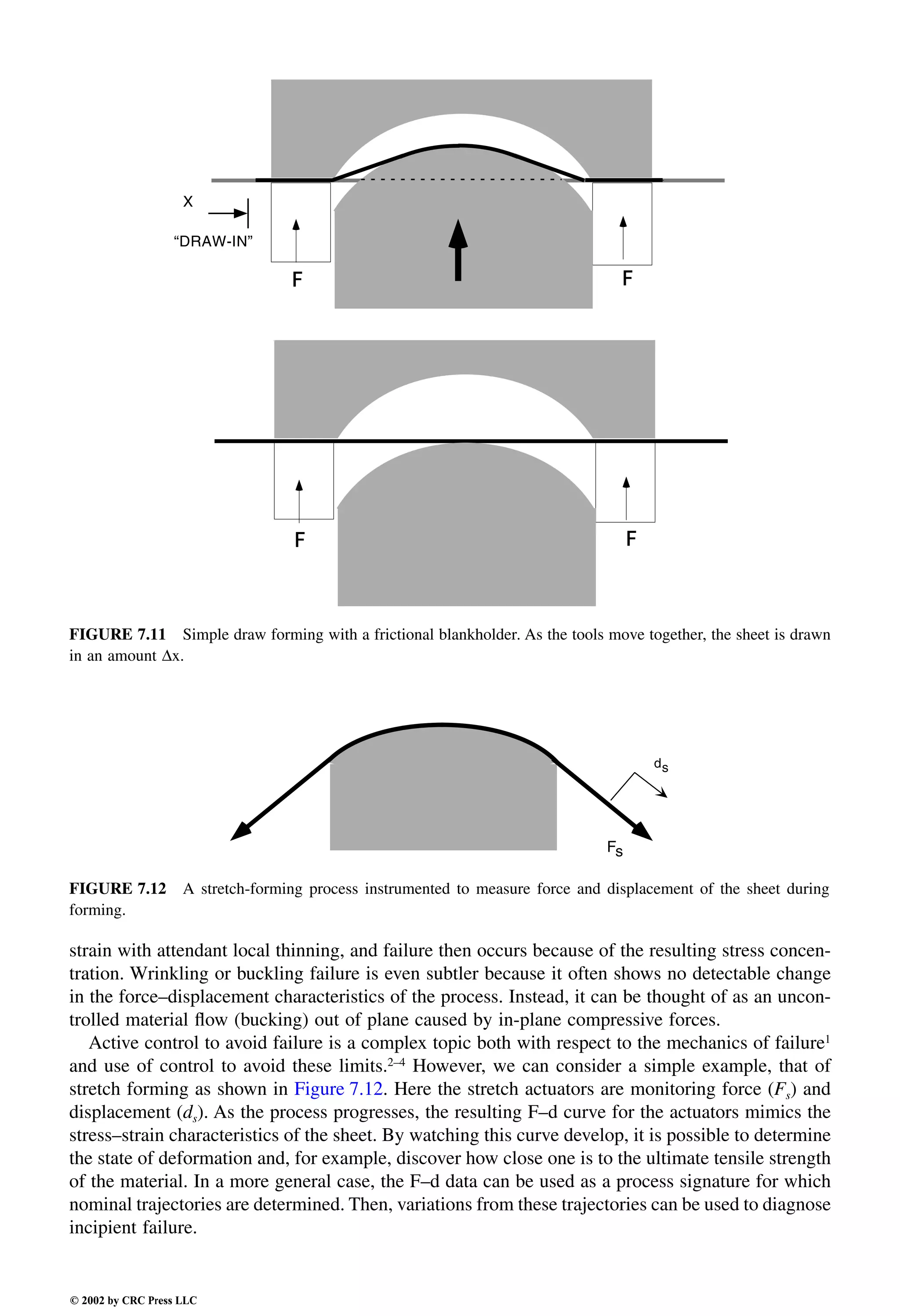 Engineering - Mechanical Systems Design Handbook.pdf