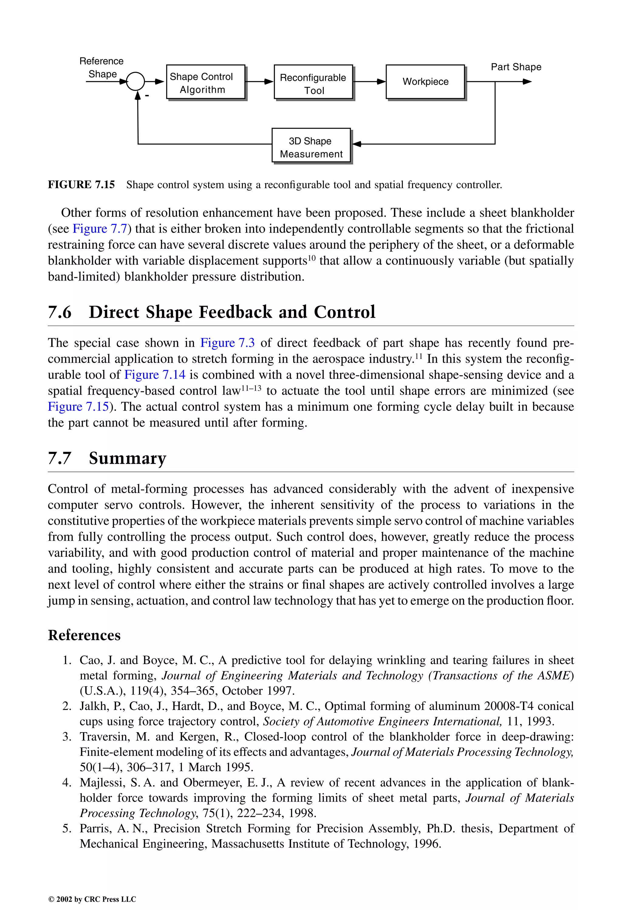 Engineering - Mechanical Systems Design Handbook.pdf