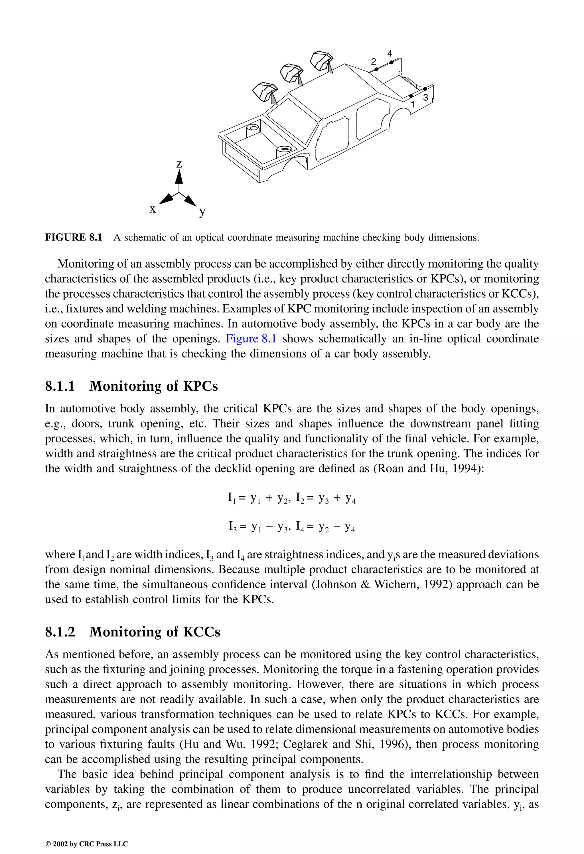 Engineering - Mechanical Systems Design Handbook.pdf