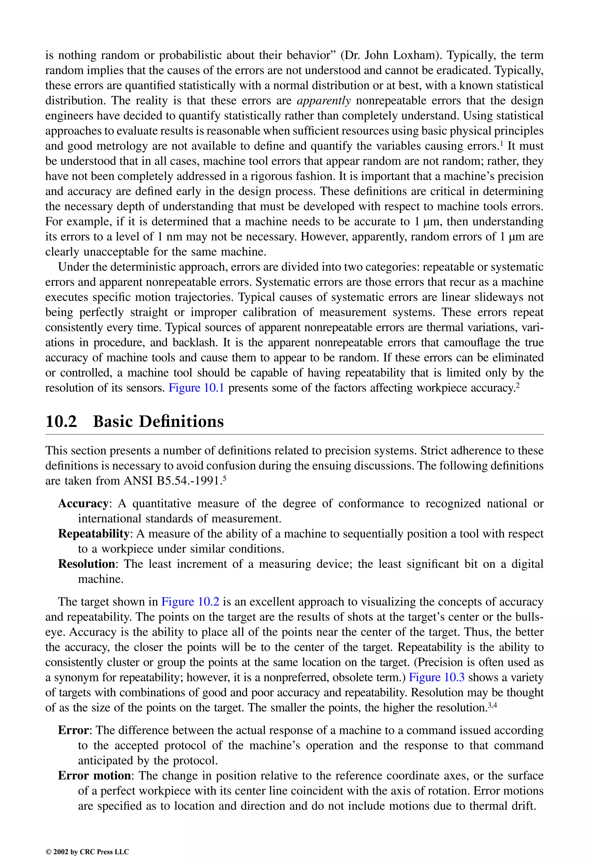 Engineering - Mechanical Systems Design Handbook.pdf