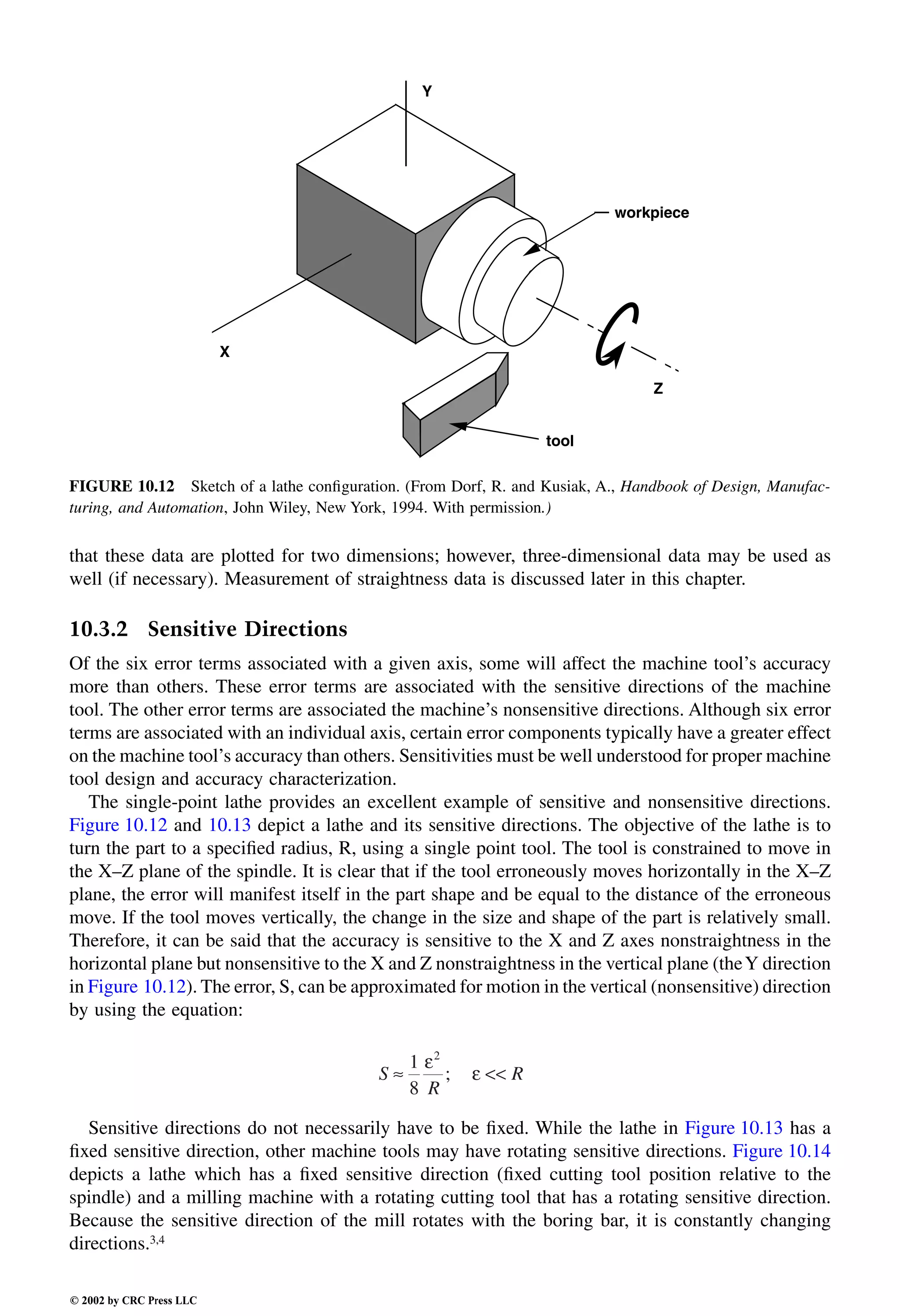 Engineering - Mechanical Systems Design Handbook.pdf