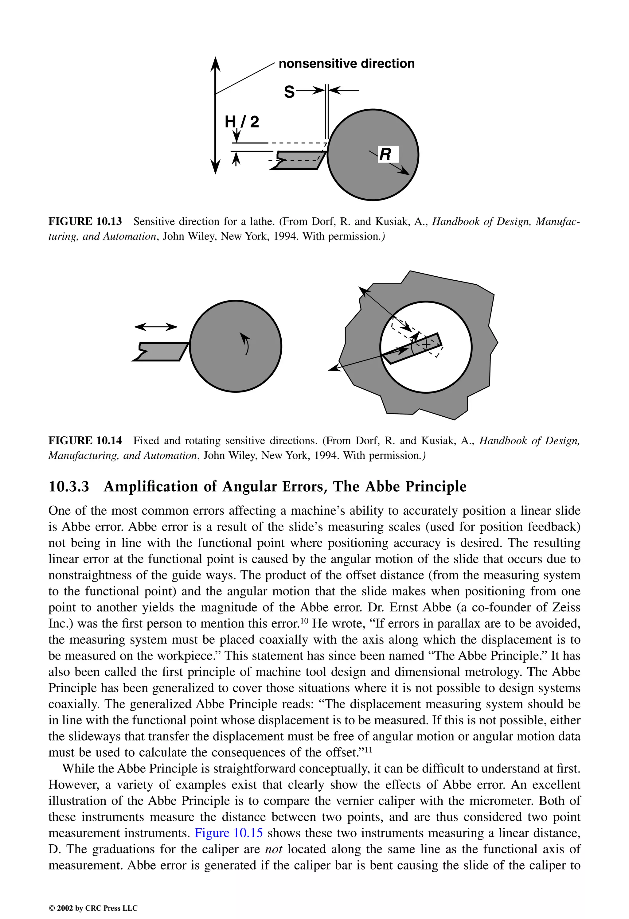 Engineering - Mechanical Systems Design Handbook.pdf