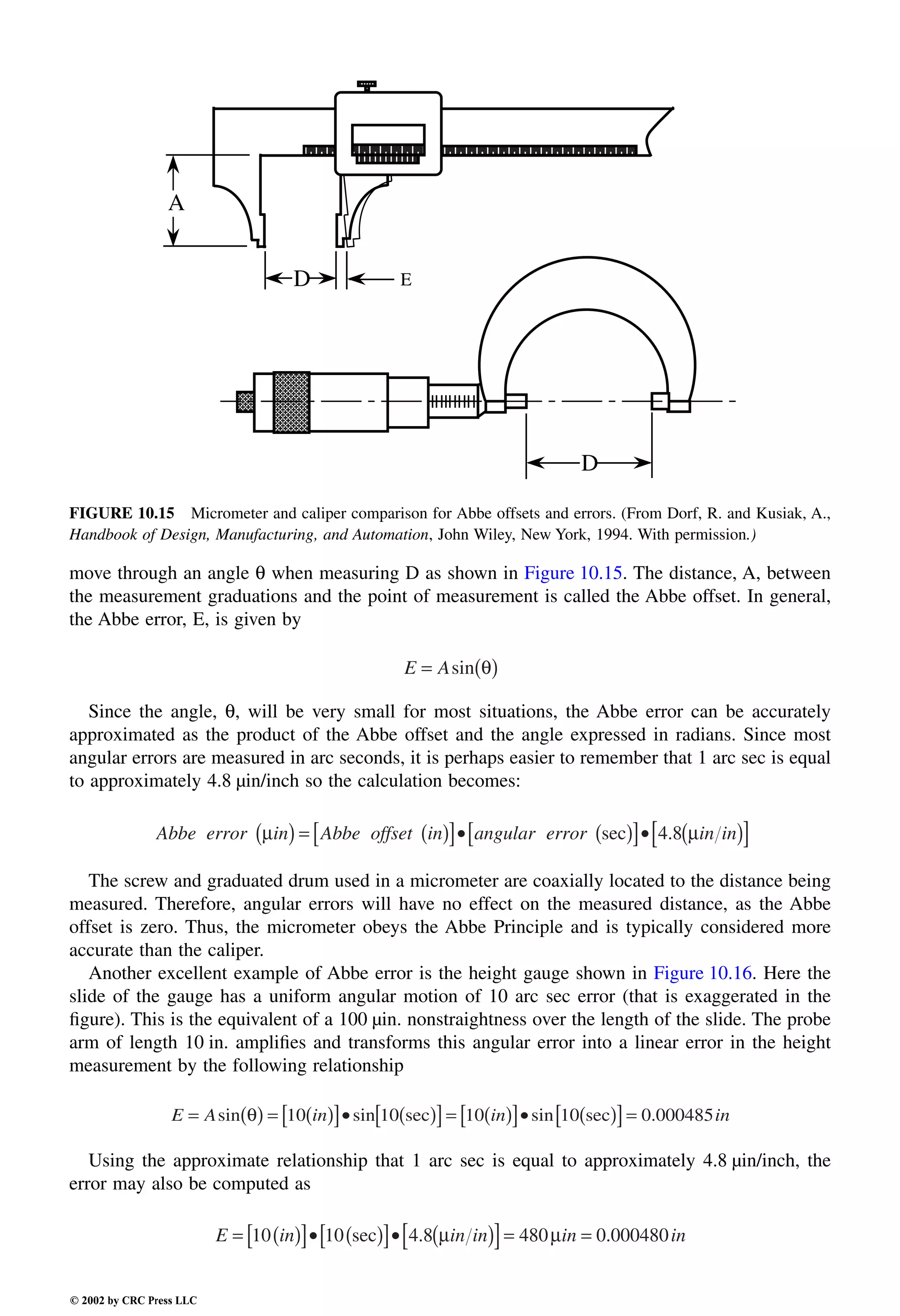 Engineering - Mechanical Systems Design Handbook.pdf