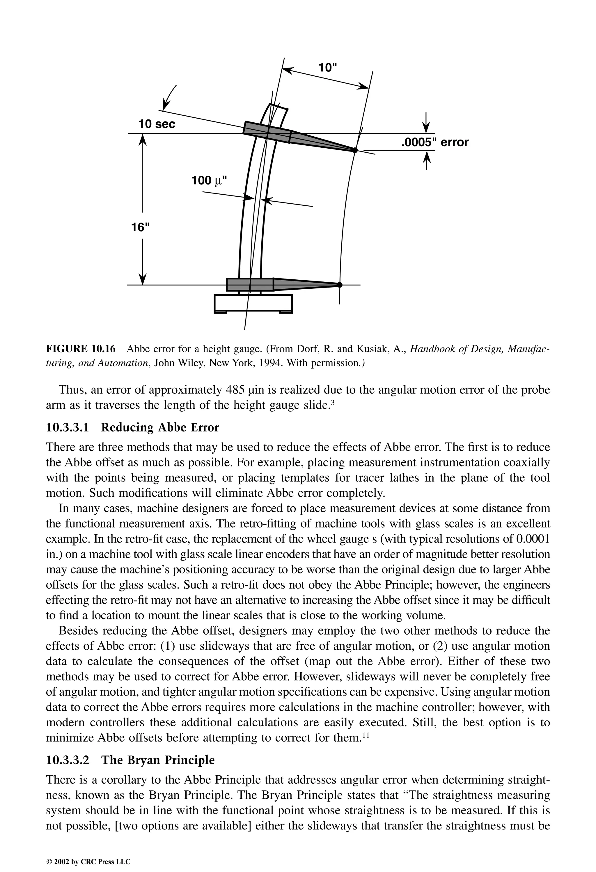 Engineering - Mechanical Systems Design Handbook.pdf
