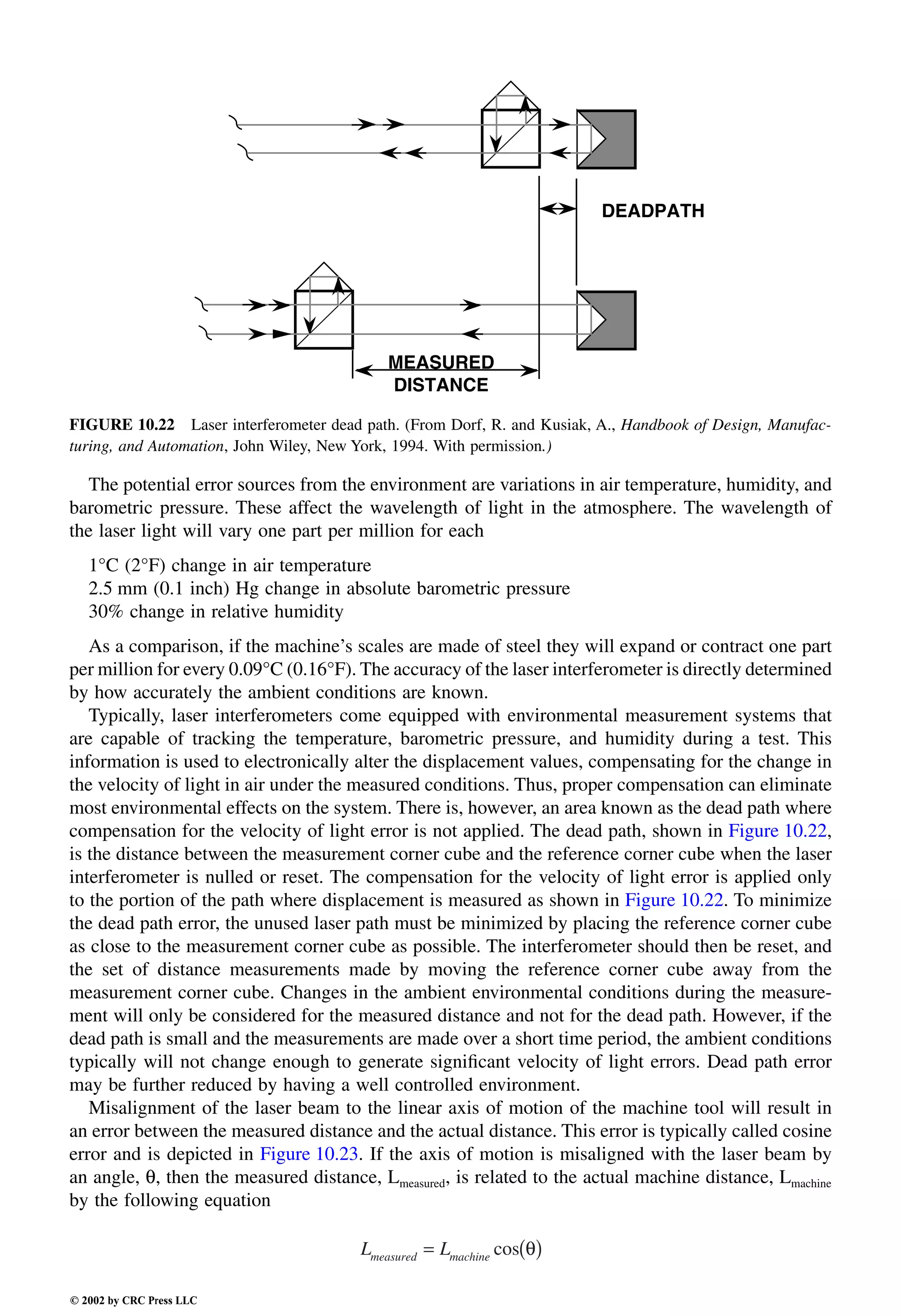 Engineering - Mechanical Systems Design Handbook.pdf