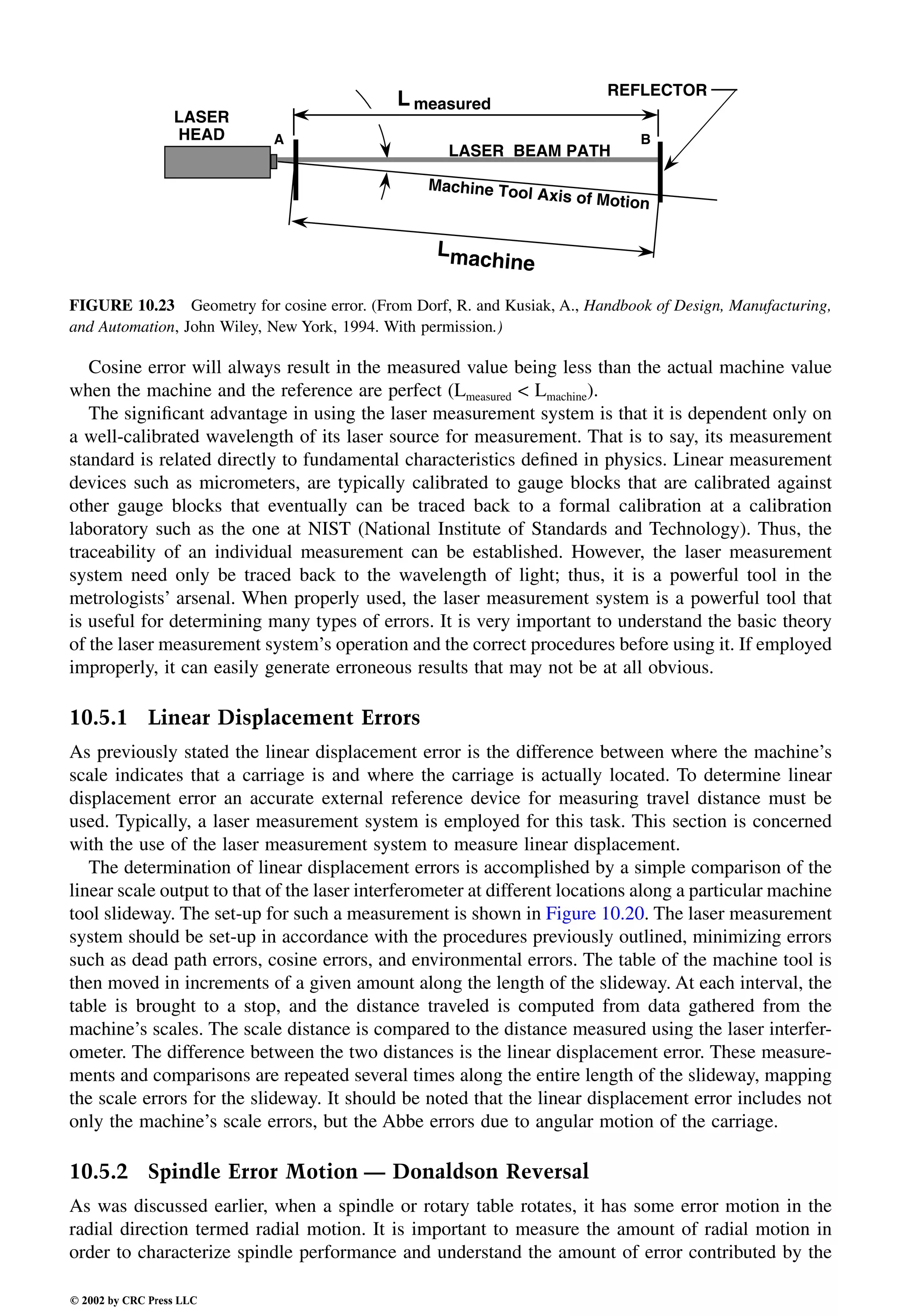 Engineering - Mechanical Systems Design Handbook.pdf