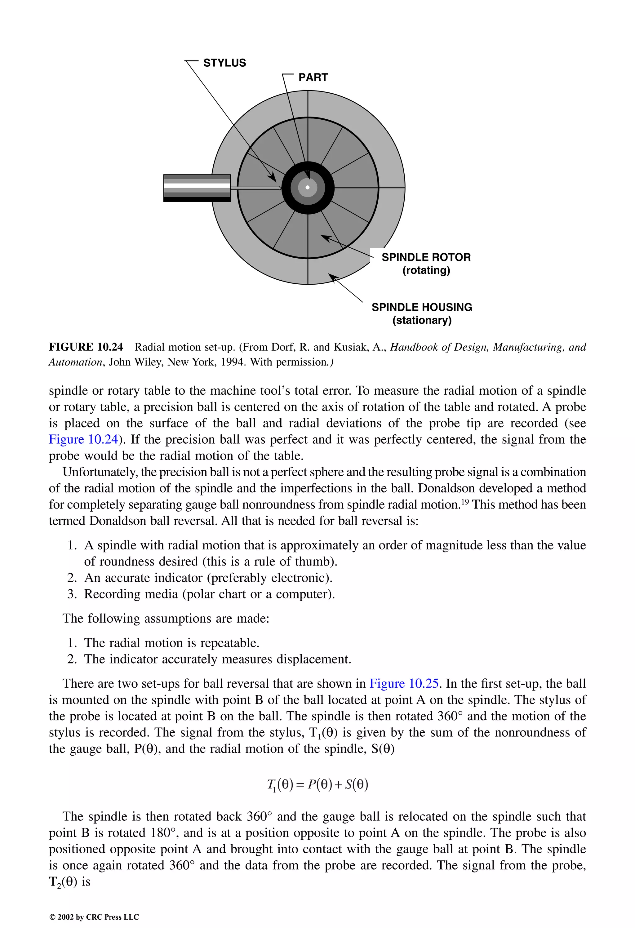 Engineering - Mechanical Systems Design Handbook.pdf