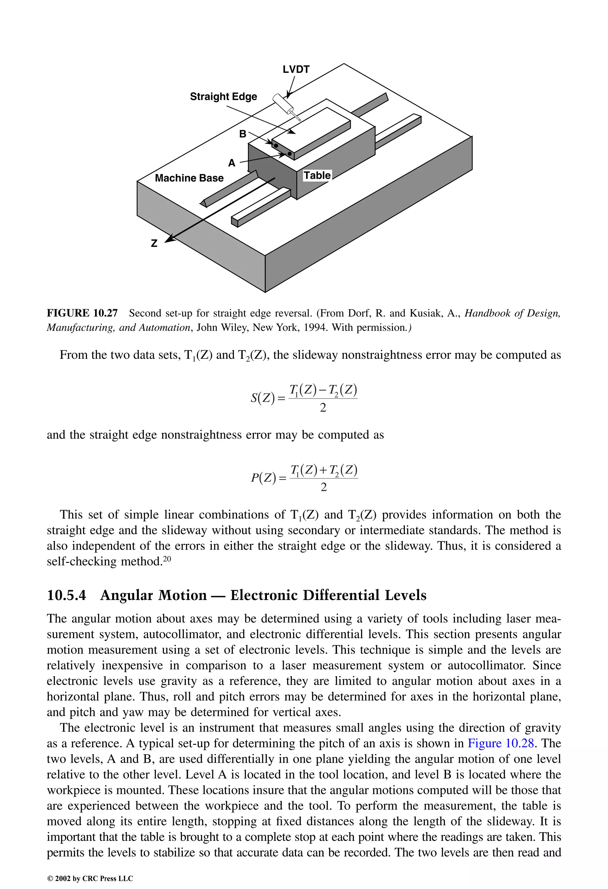 Engineering - Mechanical Systems Design Handbook.pdf