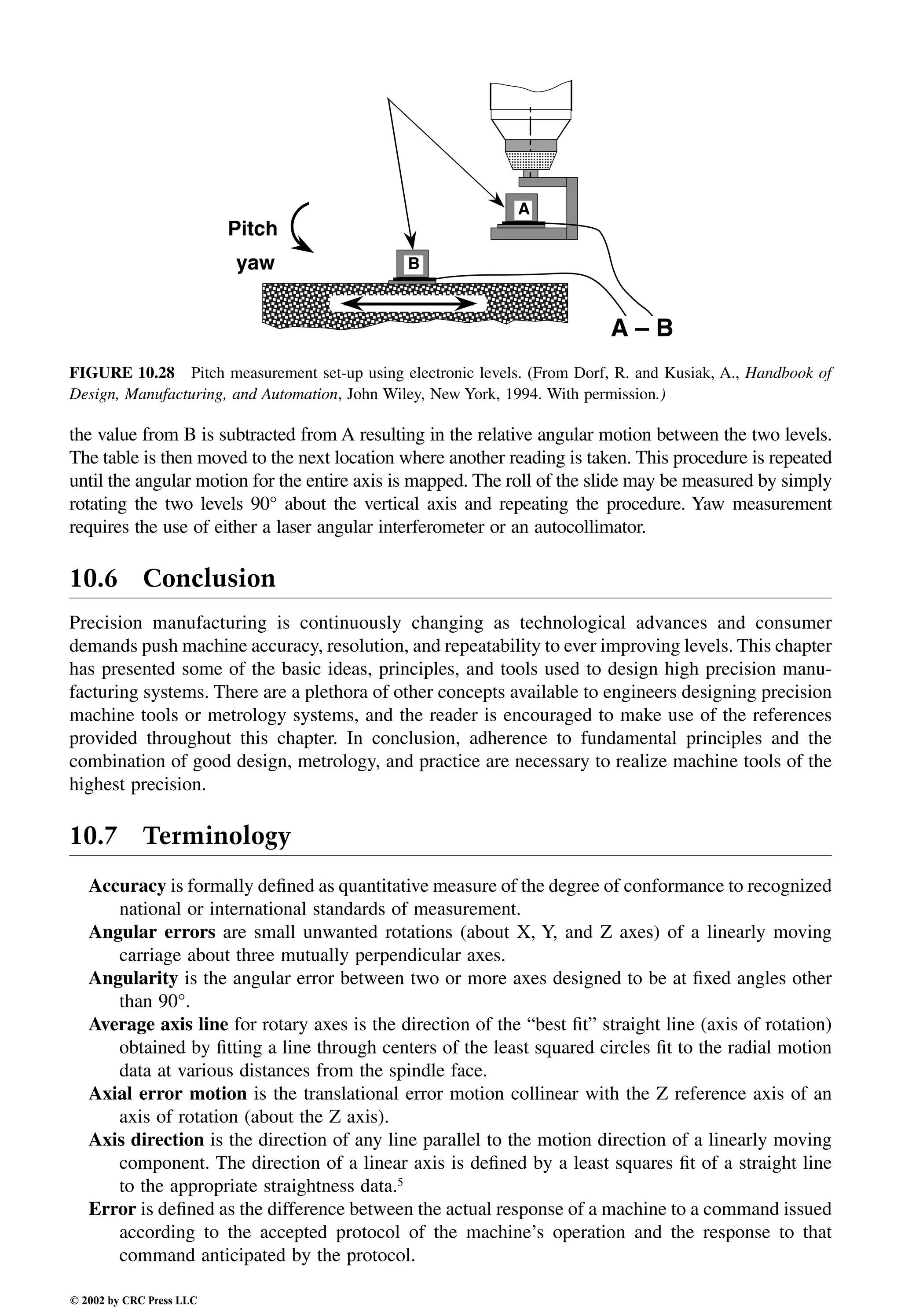 Engineering - Mechanical Systems Design Handbook.pdf