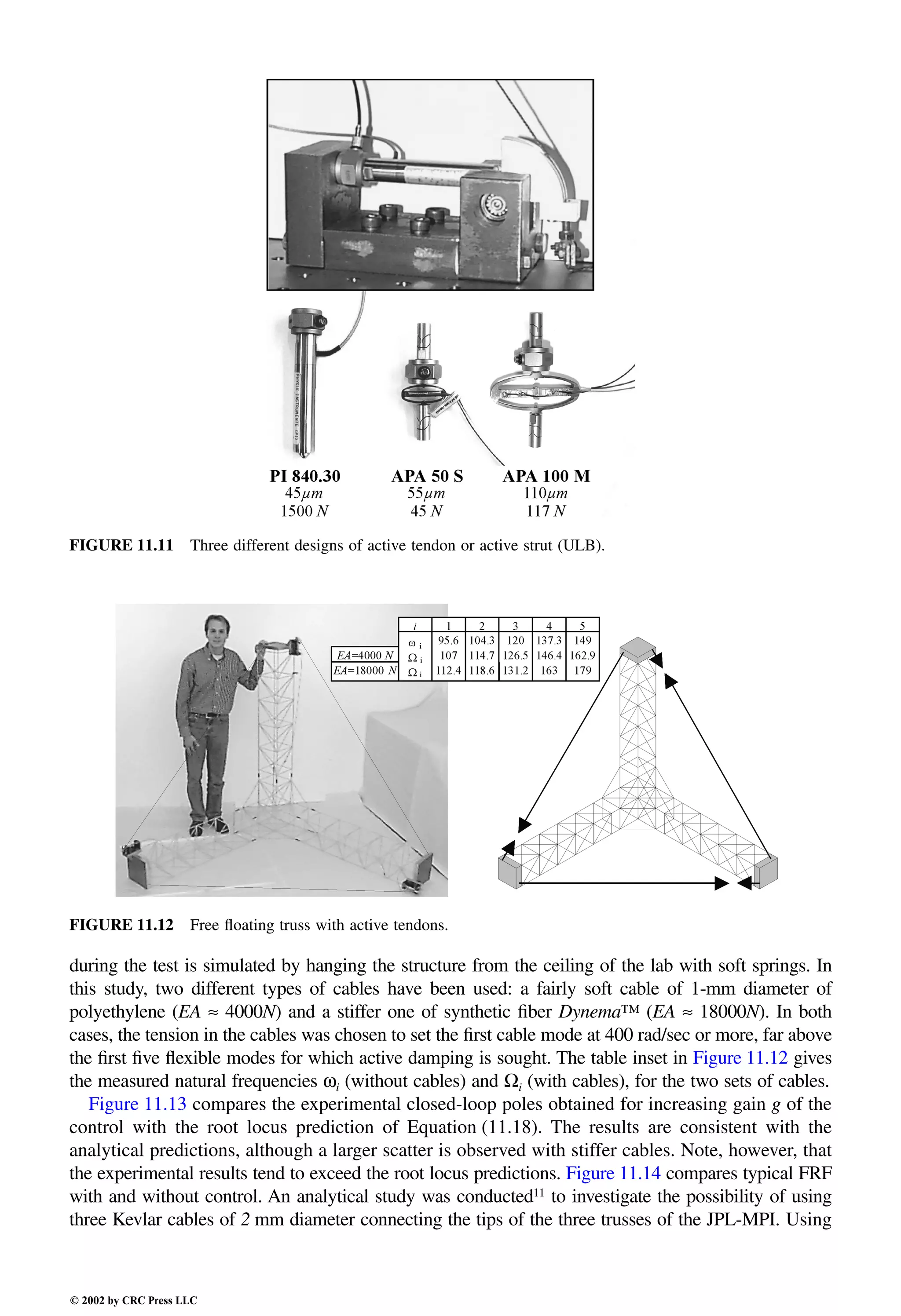 Engineering - Mechanical Systems Design Handbook.pdf