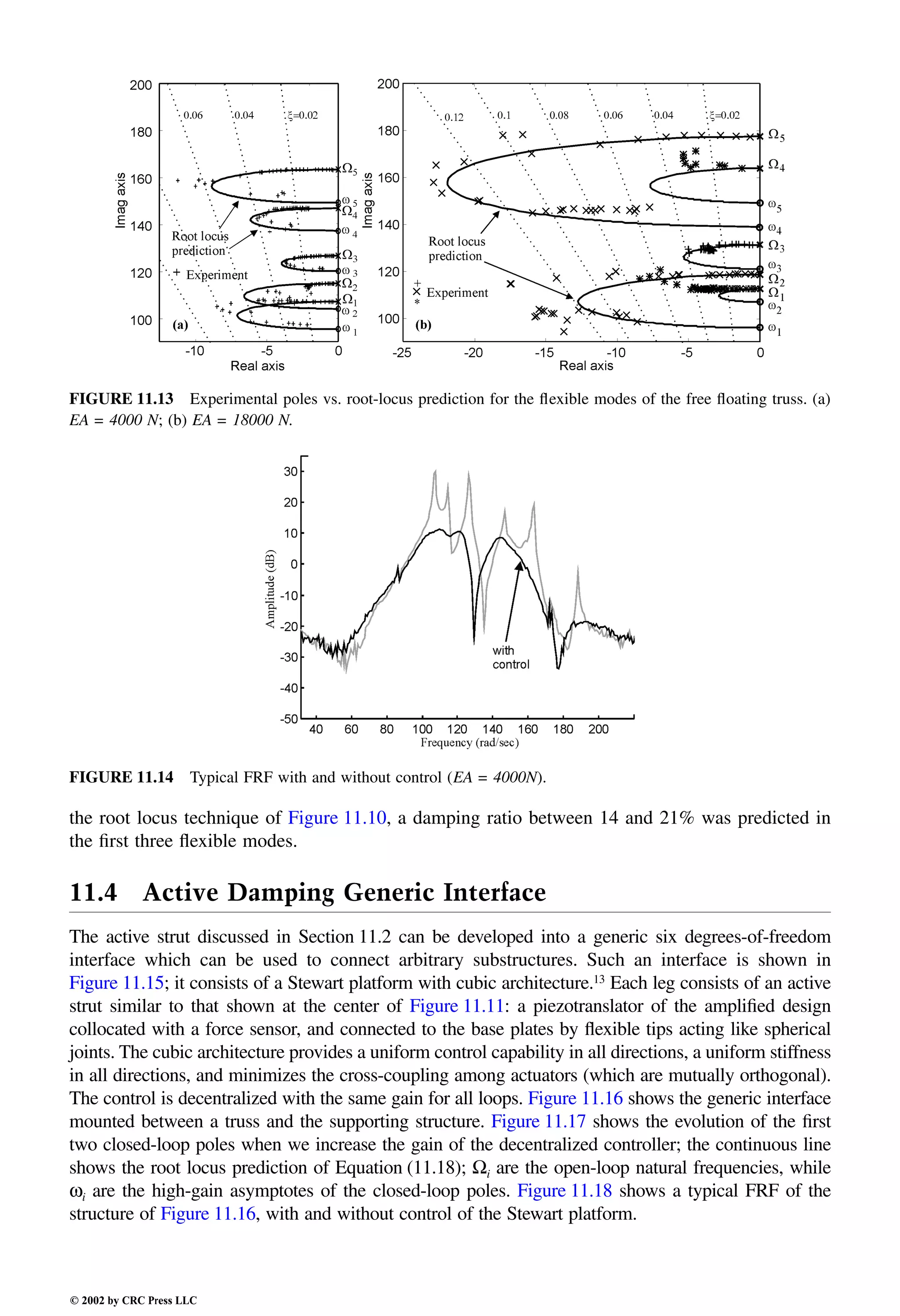 Engineering - Mechanical Systems Design Handbook.pdf