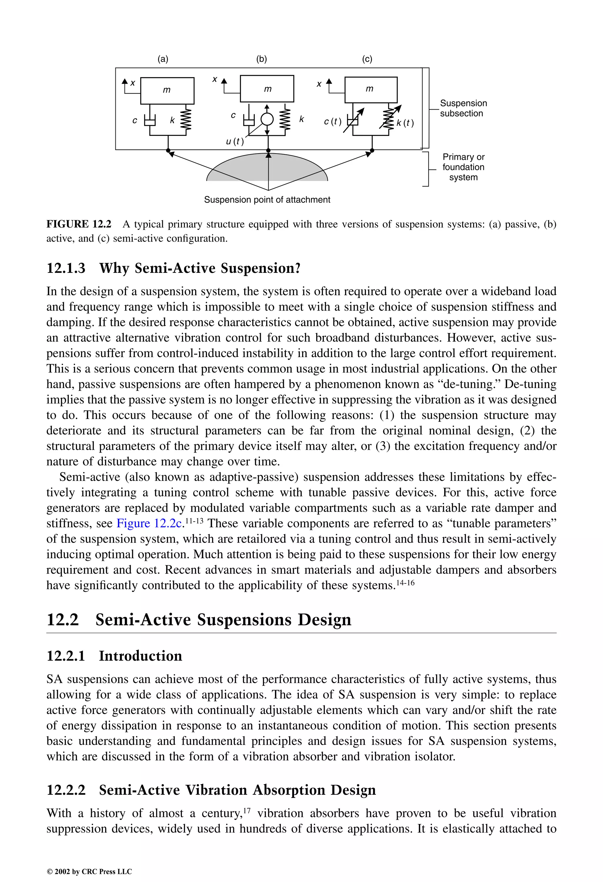 Engineering - Mechanical Systems Design Handbook.pdf