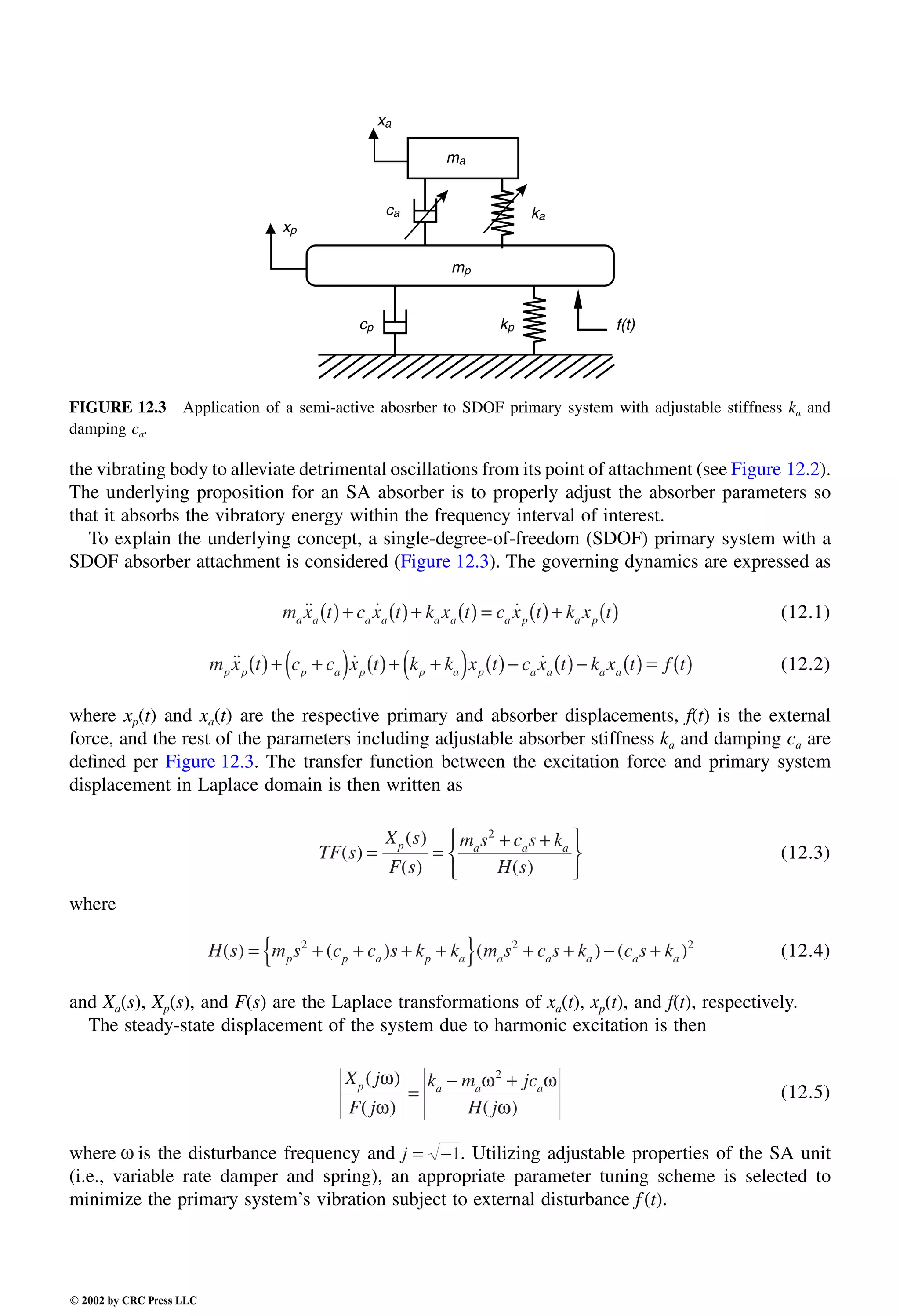 Engineering - Mechanical Systems Design Handbook.pdf