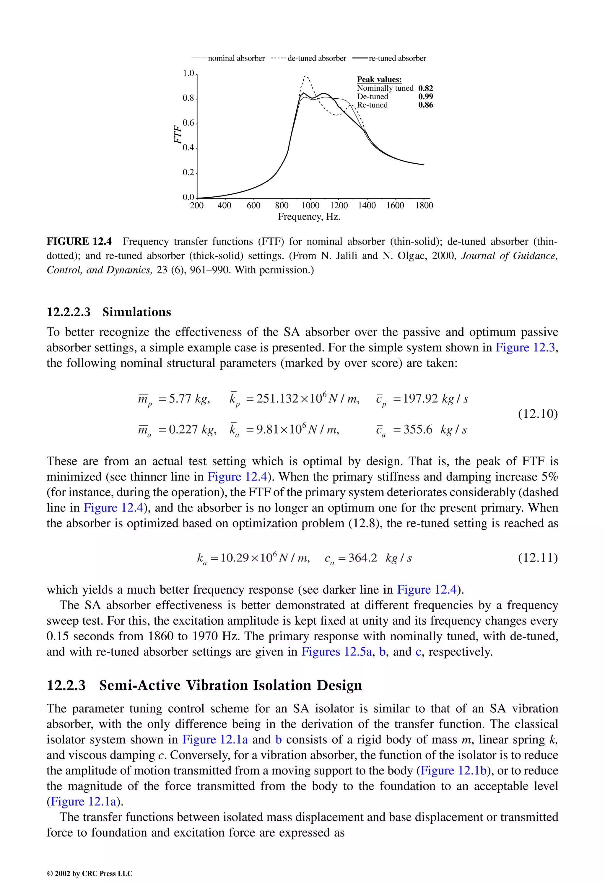 Engineering - Mechanical Systems Design Handbook.pdf