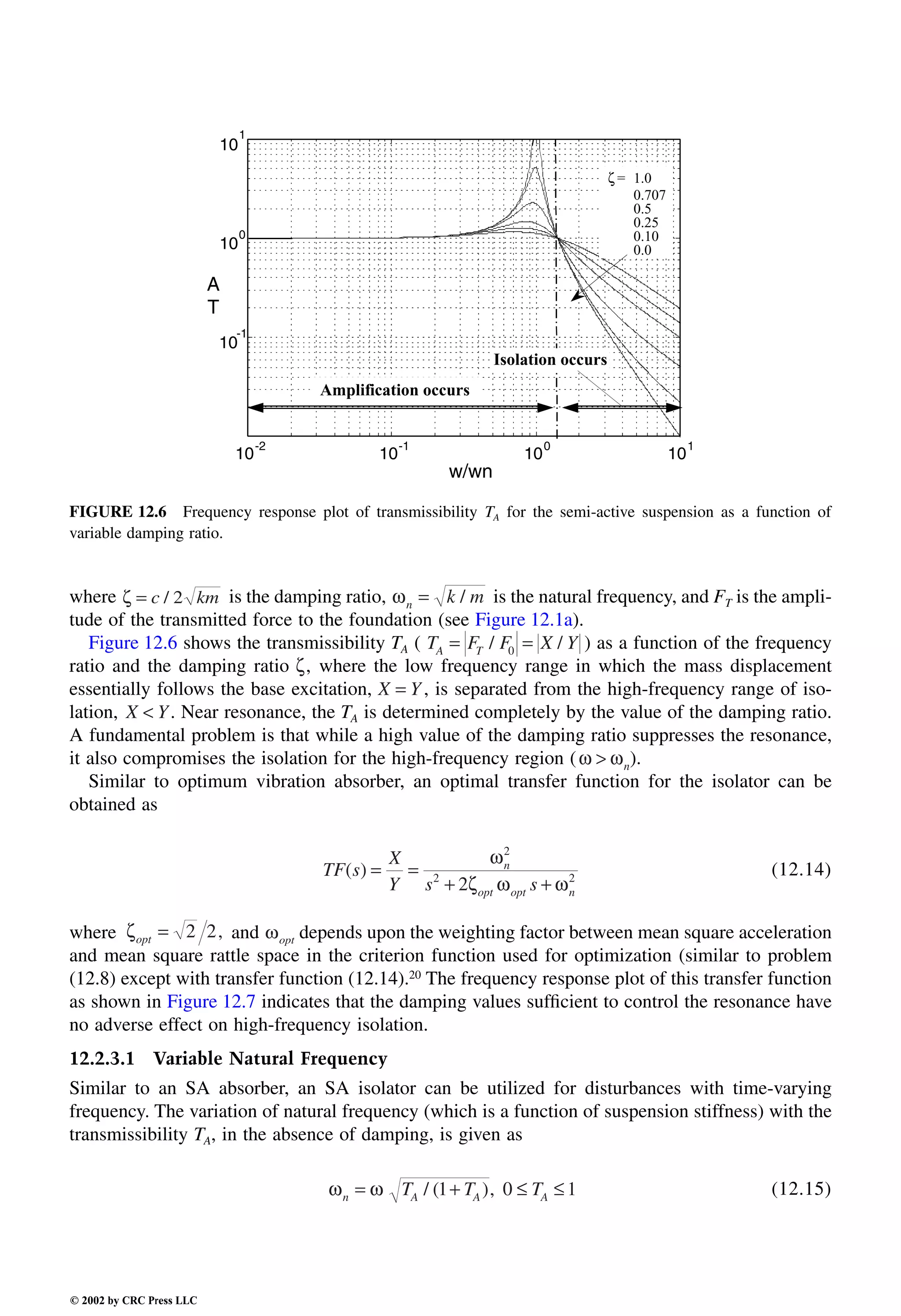 Engineering - Mechanical Systems Design Handbook.pdf