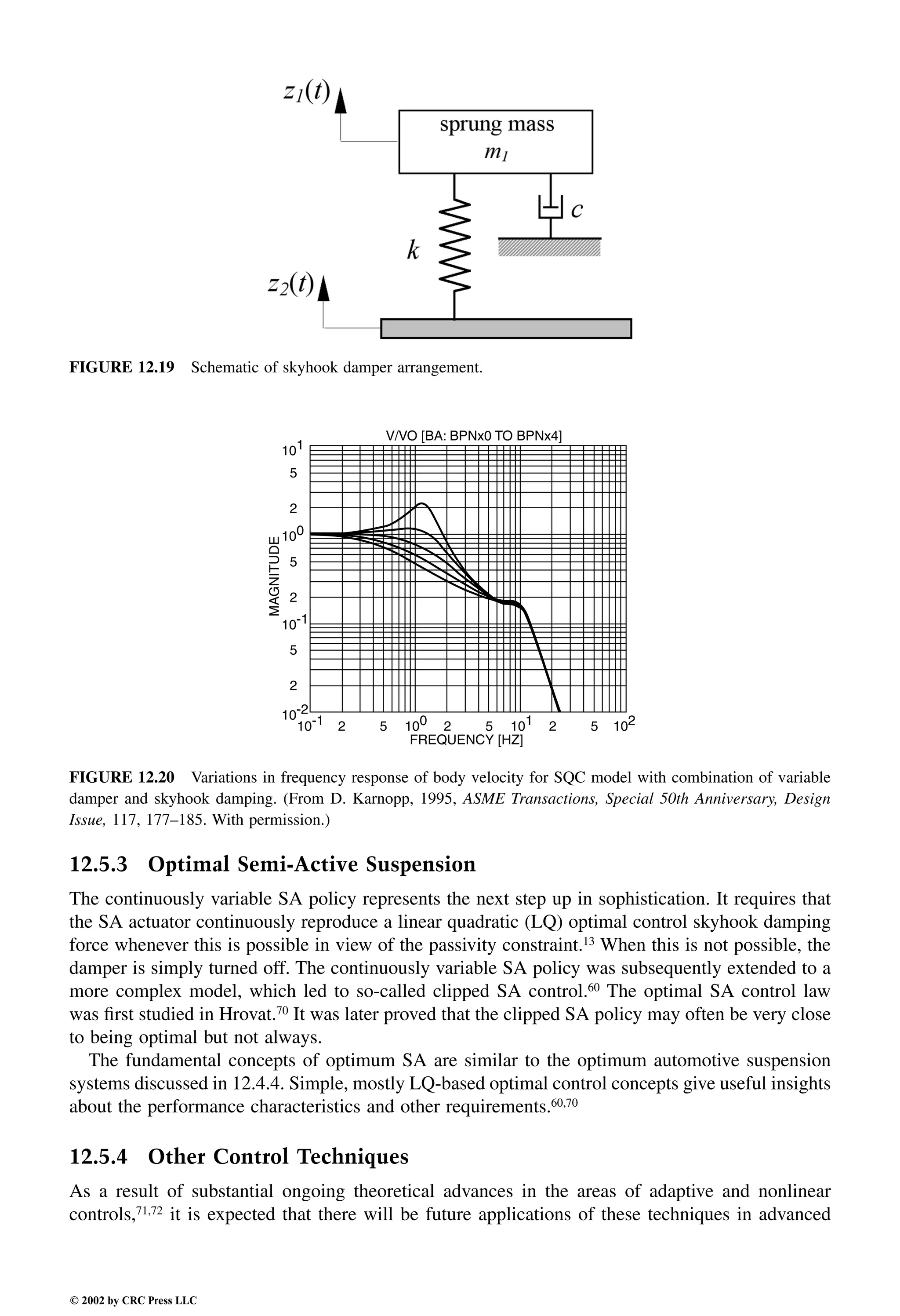 Engineering - Mechanical Systems Design Handbook.pdf
