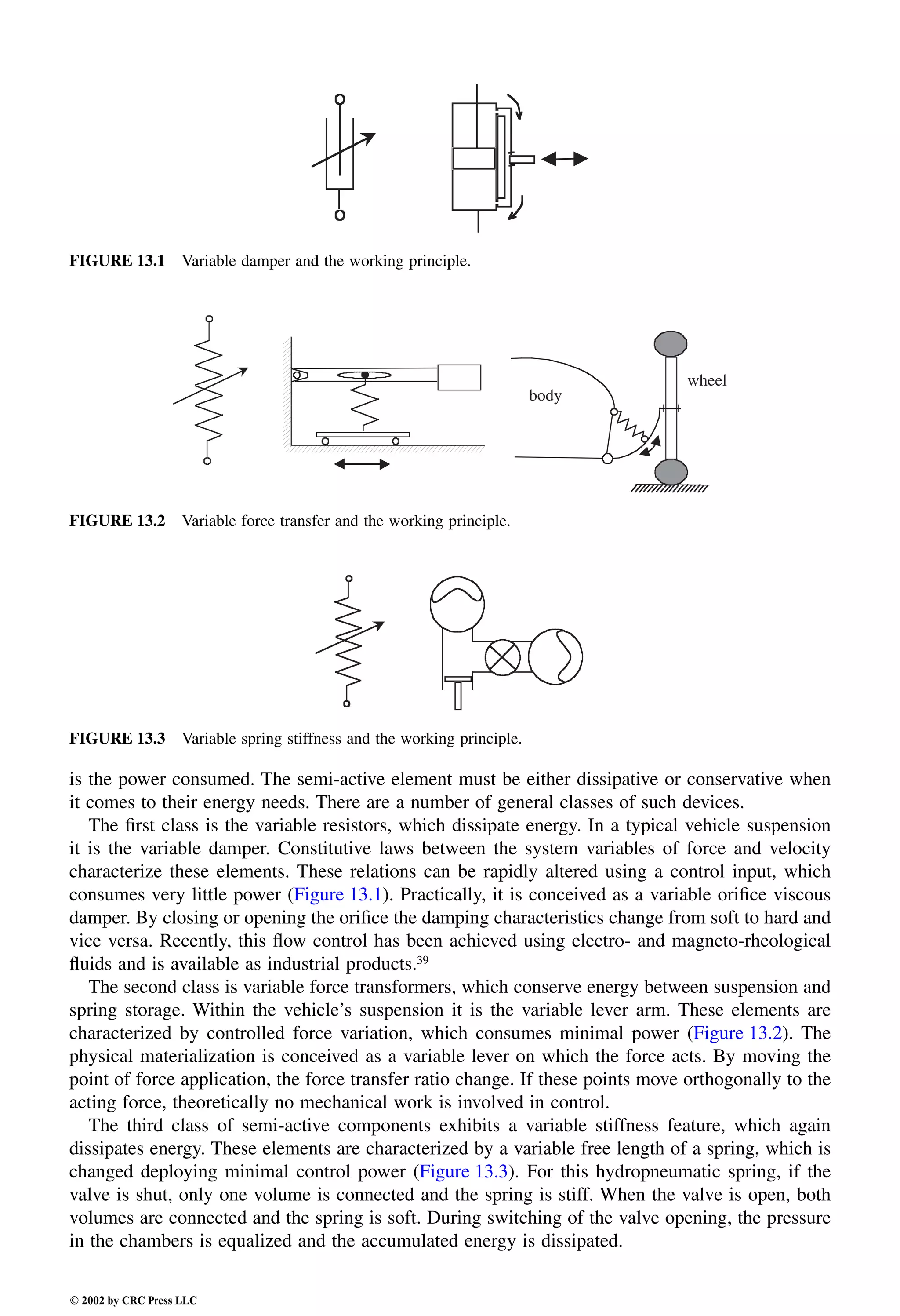 Engineering - Mechanical Systems Design Handbook.pdf