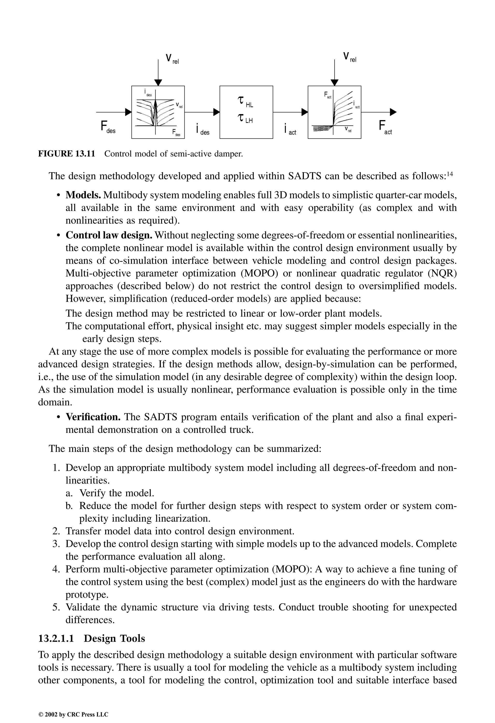 Engineering - Mechanical Systems Design Handbook.pdf